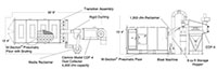 Preassembled Blast Room for Glass Bead, Lightweight, and Aggressive Media