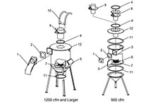 BNP Reclaimer 900 Cubic Feet Per Minute (CFM) Replacement Parts