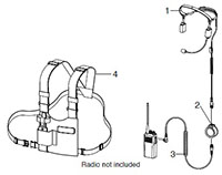 Apollo Wicomm 2 Wireless Communication Systems