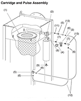 Cartridge and Pulse Assembly