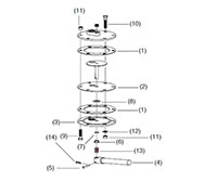 LPV Metering Valves