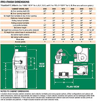Pro-Finish® Blast Cabinets - 3