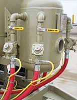 Safety, Reliable and Efficient