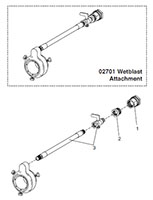 Wetblast Attachments