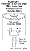 Pop-Up Valves for 4 Inch Blast Machine Head Opening Current Models