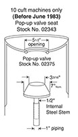 Pop-Up Valve (02375)