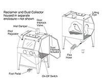 ZERO® Pulsar® IX-S Model Suction Blast Cabinet