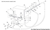 Gun, Media Feed, and Plumbing Assembly