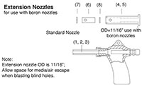 Extension Nozzle