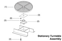 Turntable Replacement Parts