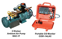 BAC-173TCO Compressor with CO Monitor Primary