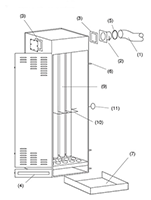 Dry Filter Dust Collector