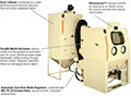 FaStrip® Blast Cabinets - 3