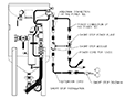 ShortStop Plug and Play (PNP) Deadman Control Systems - 2