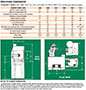 Pro-Finish® Blast Cabinets - 3